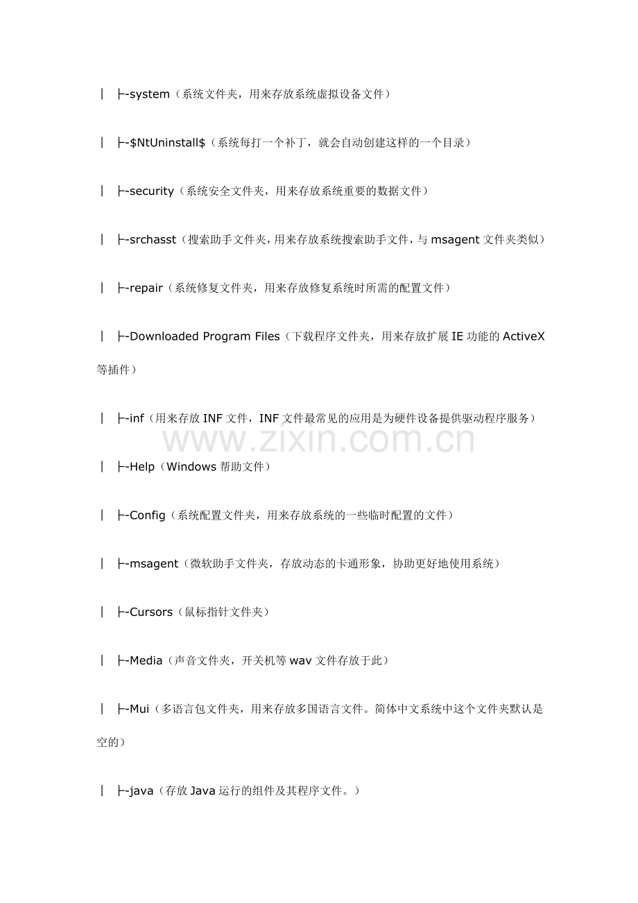 XP系统windows目录下文件夹详细介绍.doc_第2页