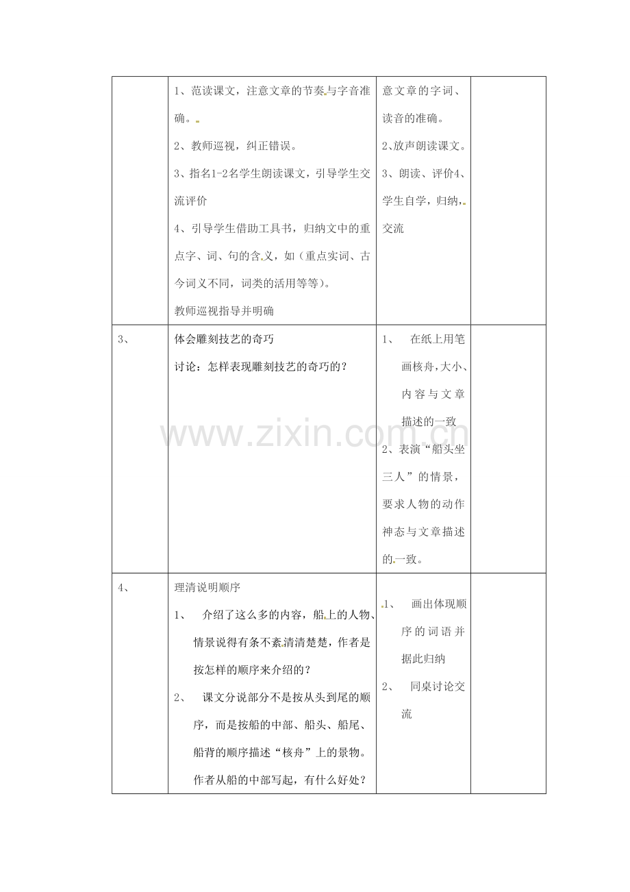 江苏省常州市花园中学八年级语文下册 第三单元 第7课时《核舟记》教案 苏教版.doc_第2页
