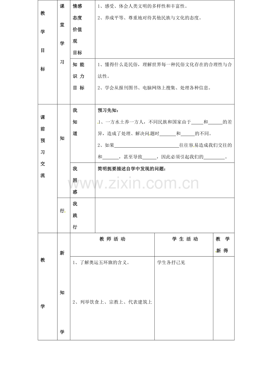 江苏省大丰市刘庄镇三圩初级中学七年级政治上册 第10课 第1框 文化习俗 多姿多彩教案 苏教版.doc_第2页