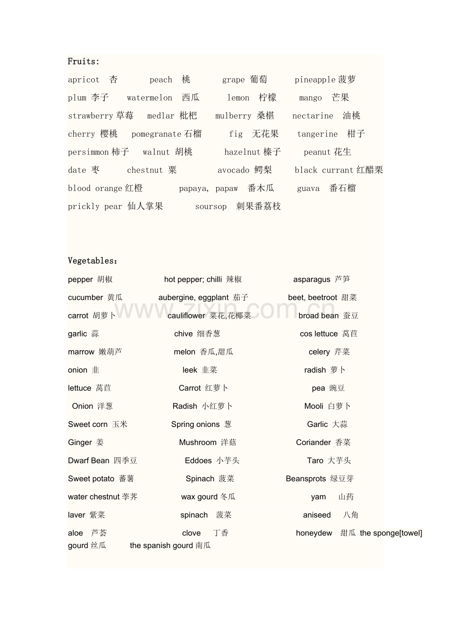人体部位及水果单词.doc_第1页