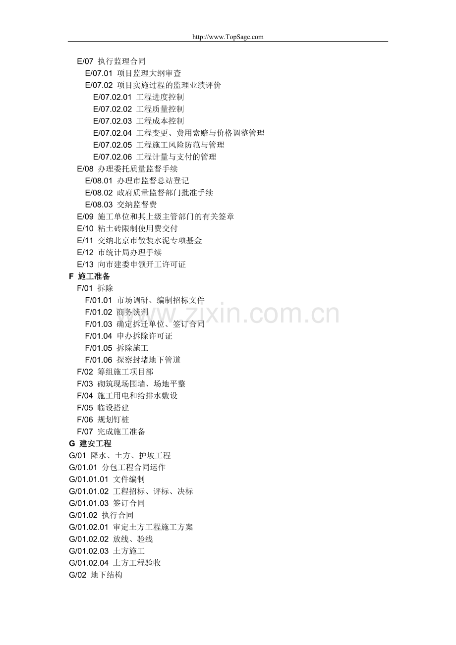 工程项目管理之wbs实例[1].doc_第2页