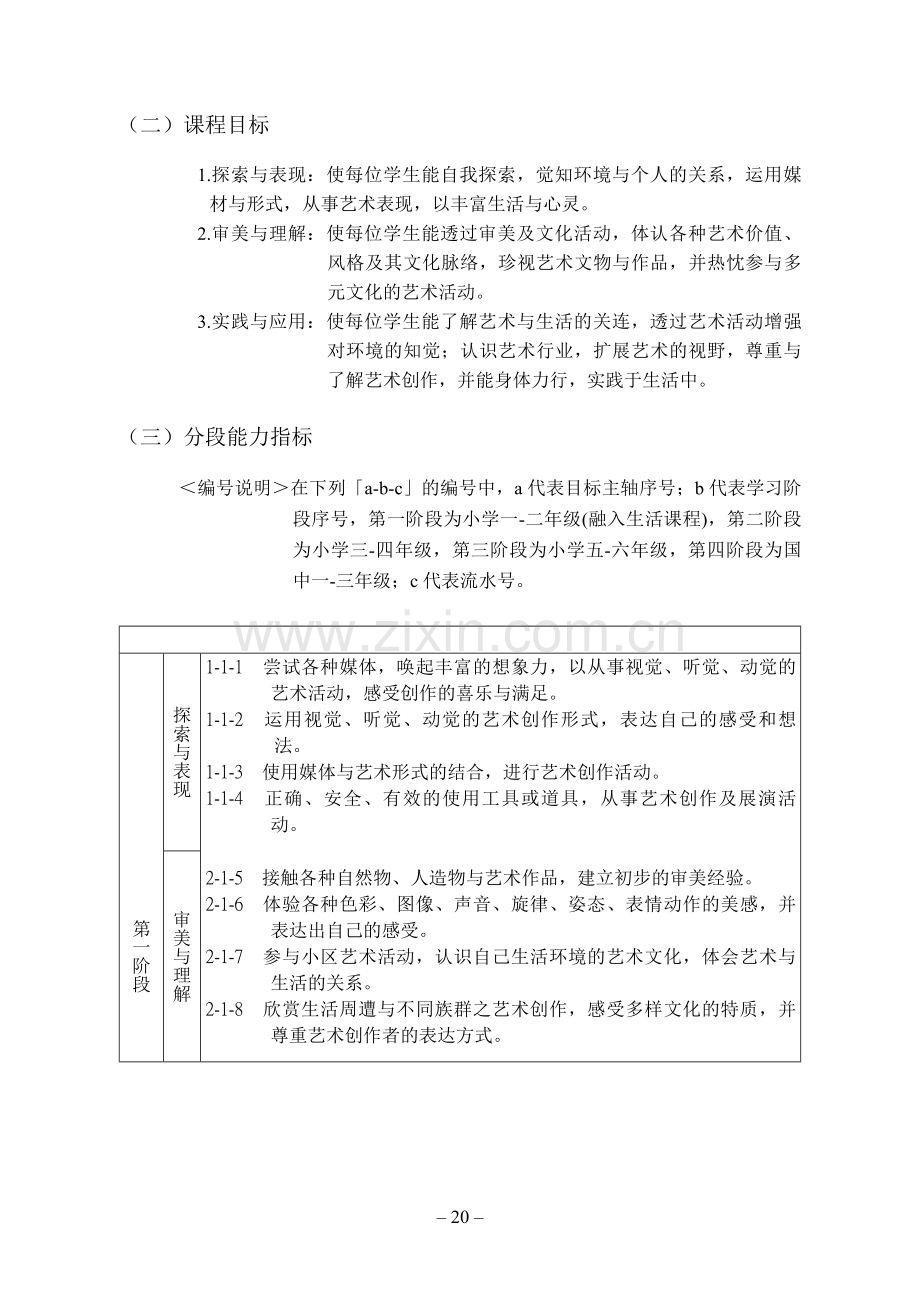 台湾：教育部國民中小學九年一貫藝術人文領域課程綱要.doc_第2页