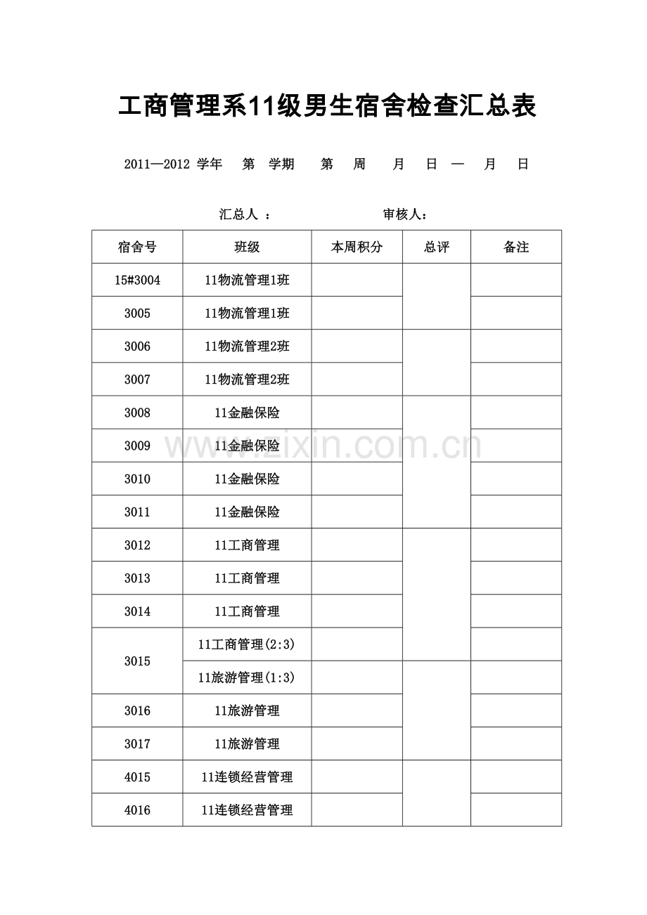 工商管理系11级男生宿舍检查汇总表.doc_第1页