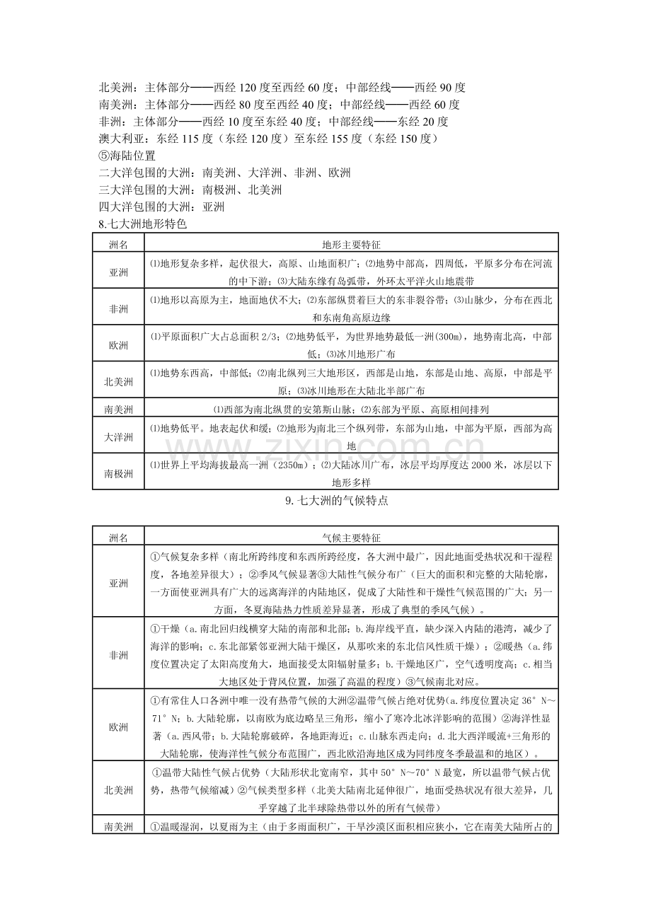 地理-世界陆地与海洋.doc_第2页