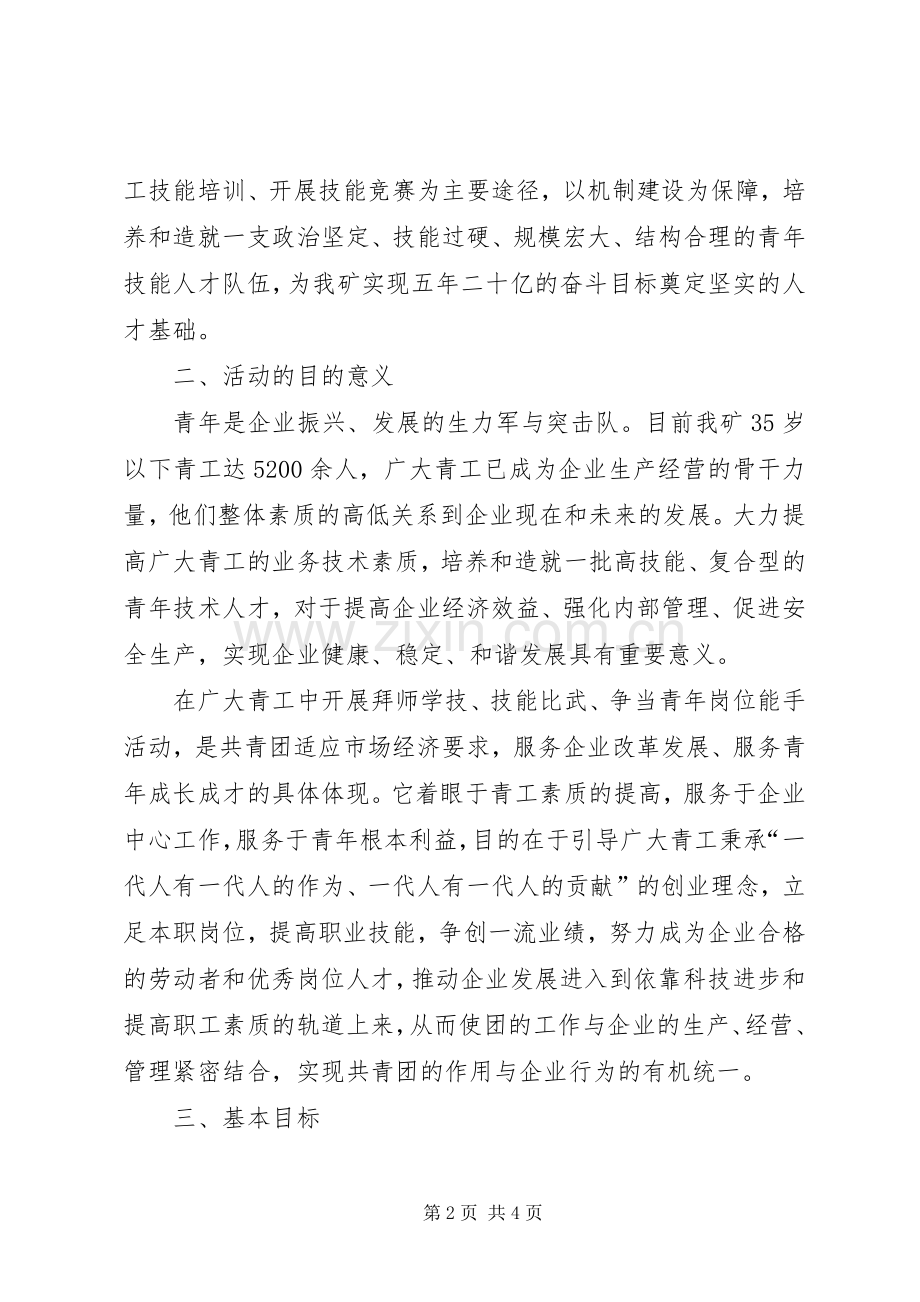 [实施“青工技能振兴计划”争当青年岗位能手活动意见]振兴计划吧.docx_第2页