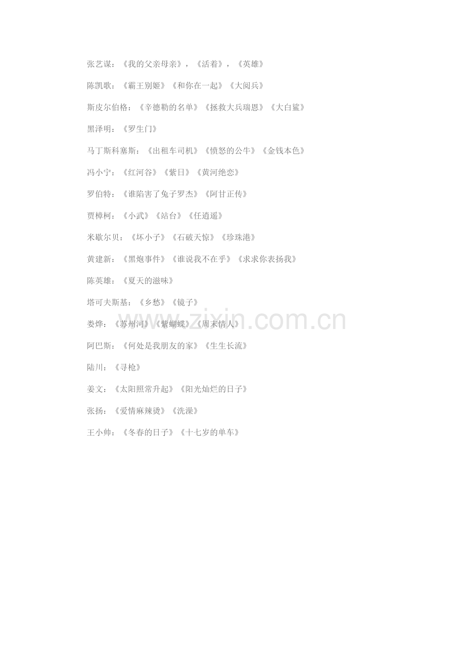 广播电视编导专业艺考生必看电影.doc_第1页