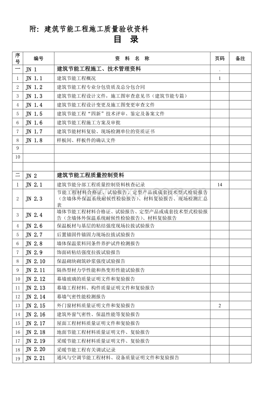 建筑节能工程施工质量验收记录表汇总.docx_第1页
