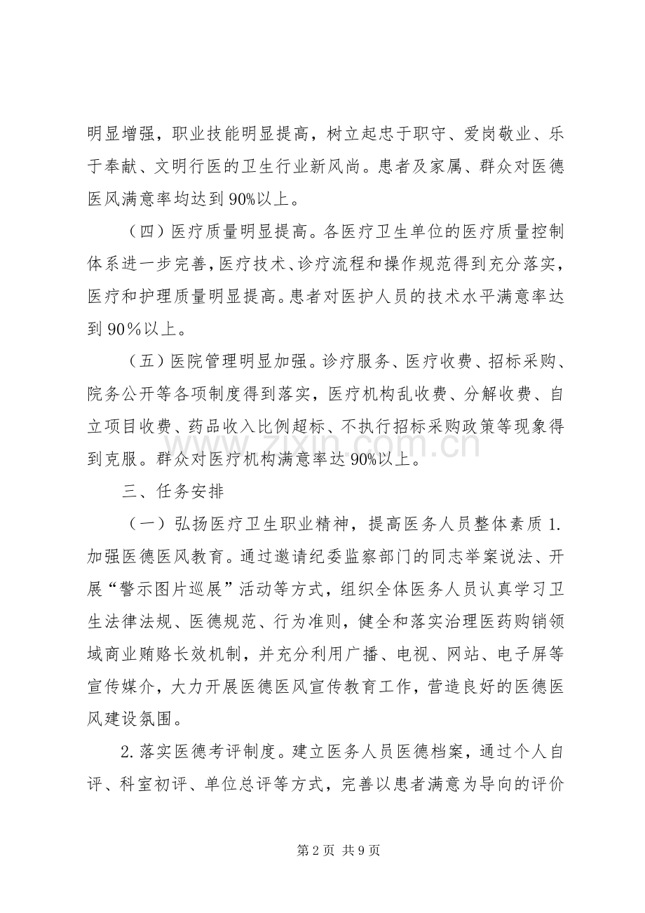 XX年卫生局医德医风建设工作安排意见_1.docx_第2页