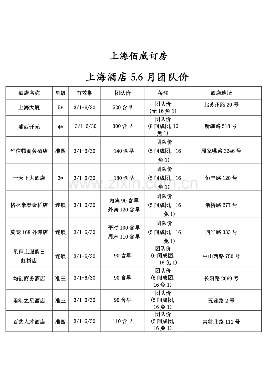 订上海酒店2012年5.6月团队特价.doc_第1页