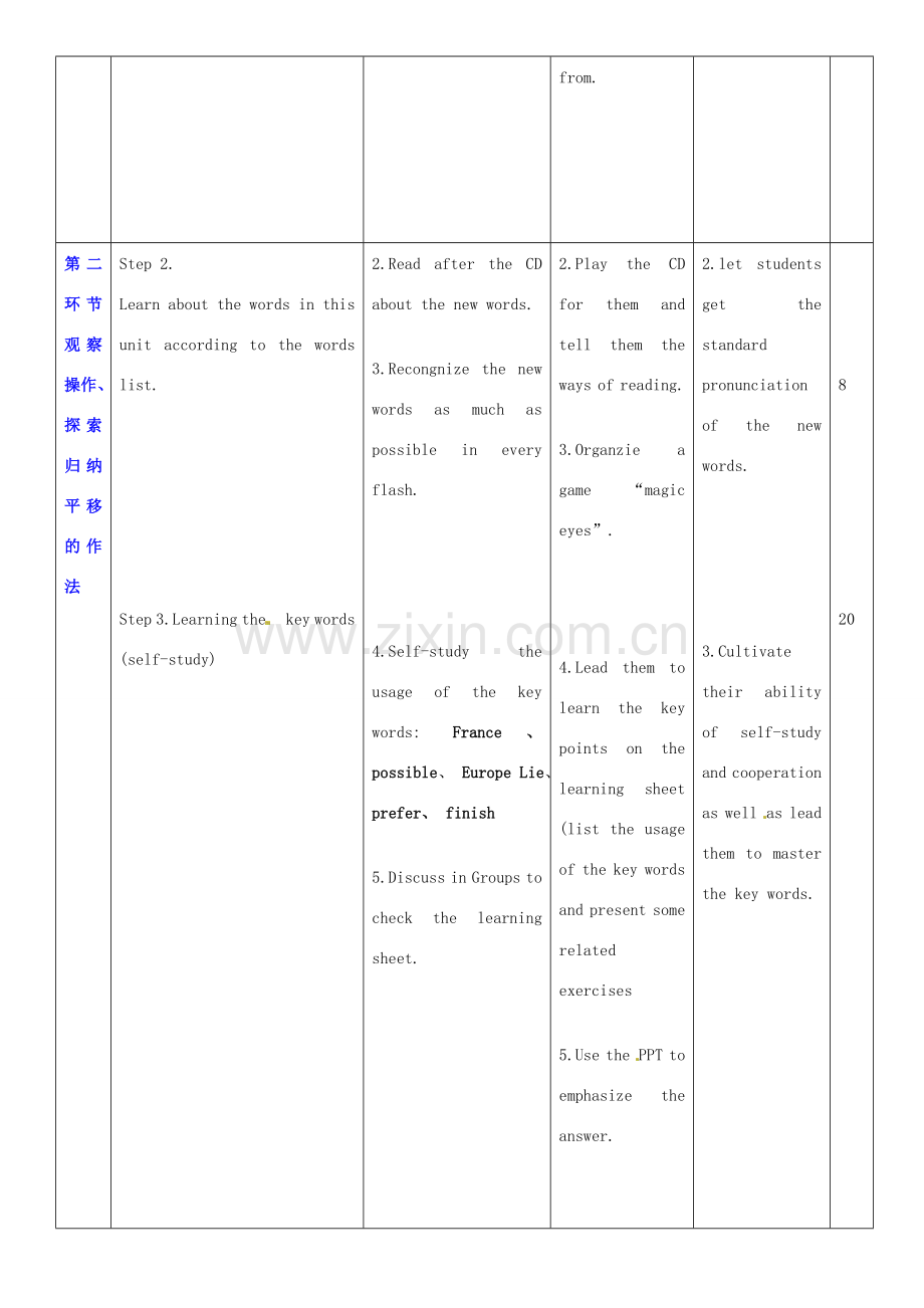 广东省深圳市宝安区上寮学校七年级英语下册《Unit2 France is calling》words教案 牛津版.doc_第2页