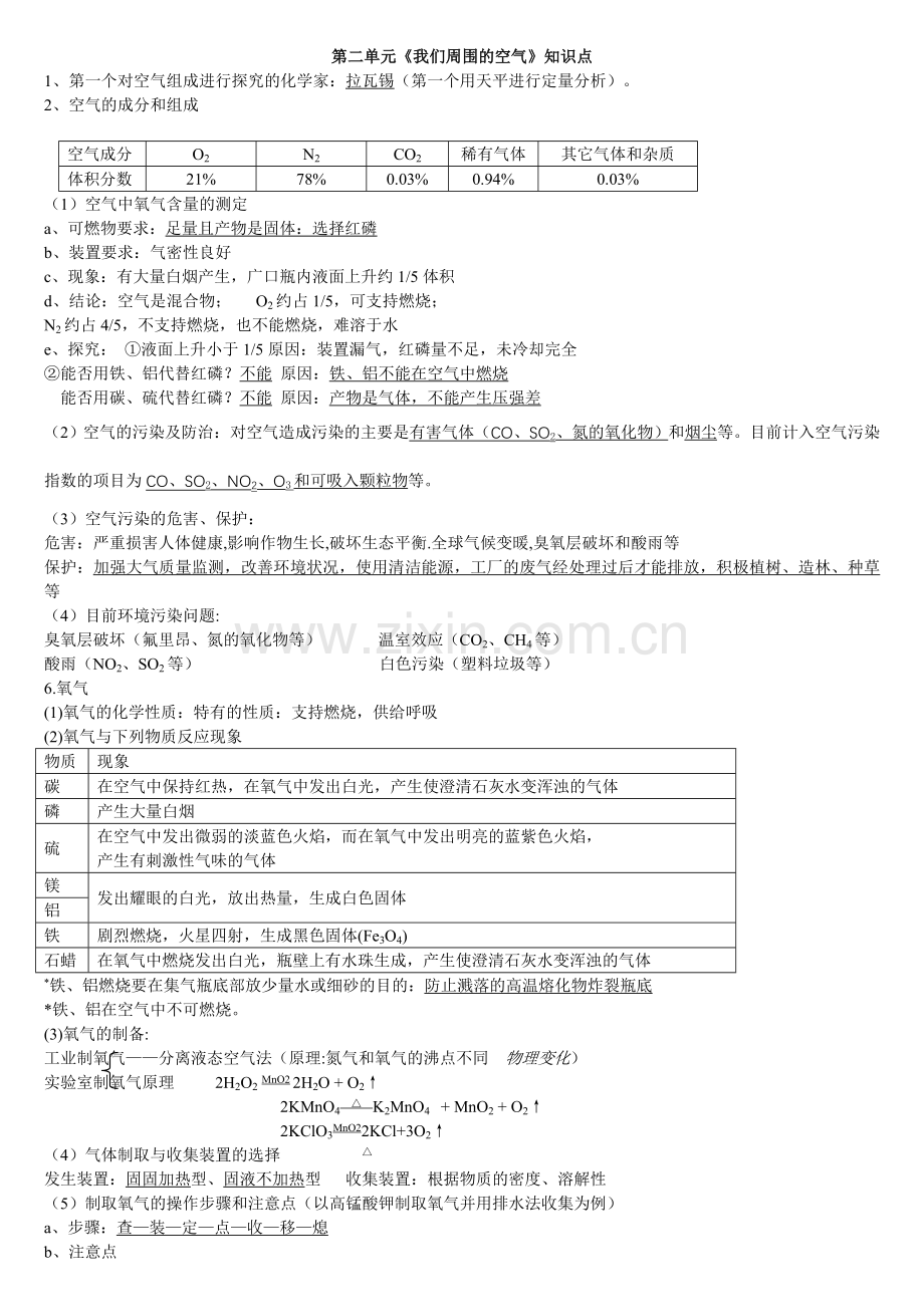 第二单元知识点（填好）.doc_第1页