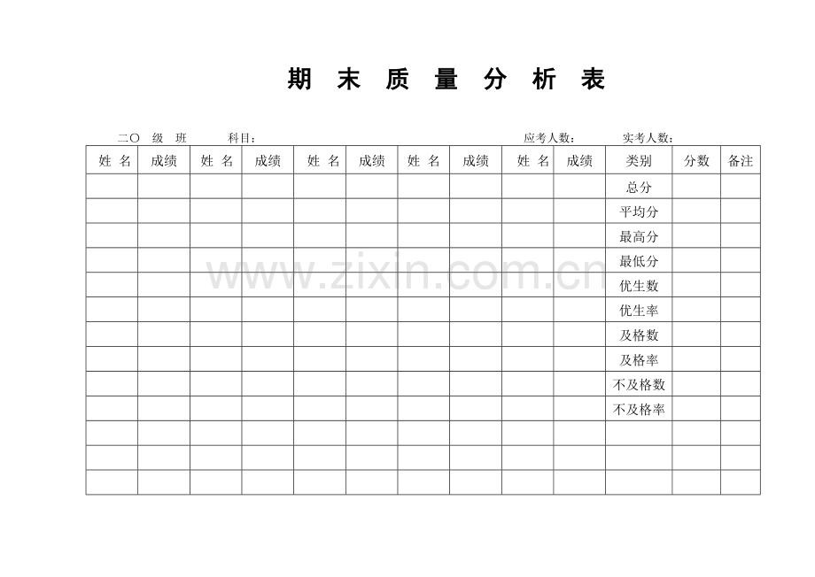 期末质量分析表.doc_第1页
