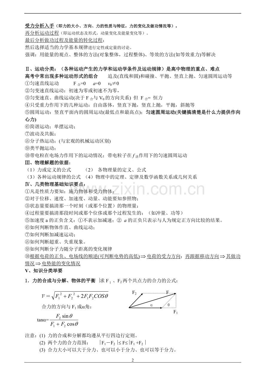 2017.高考物理基本知识点详细归纳.doc_第2页