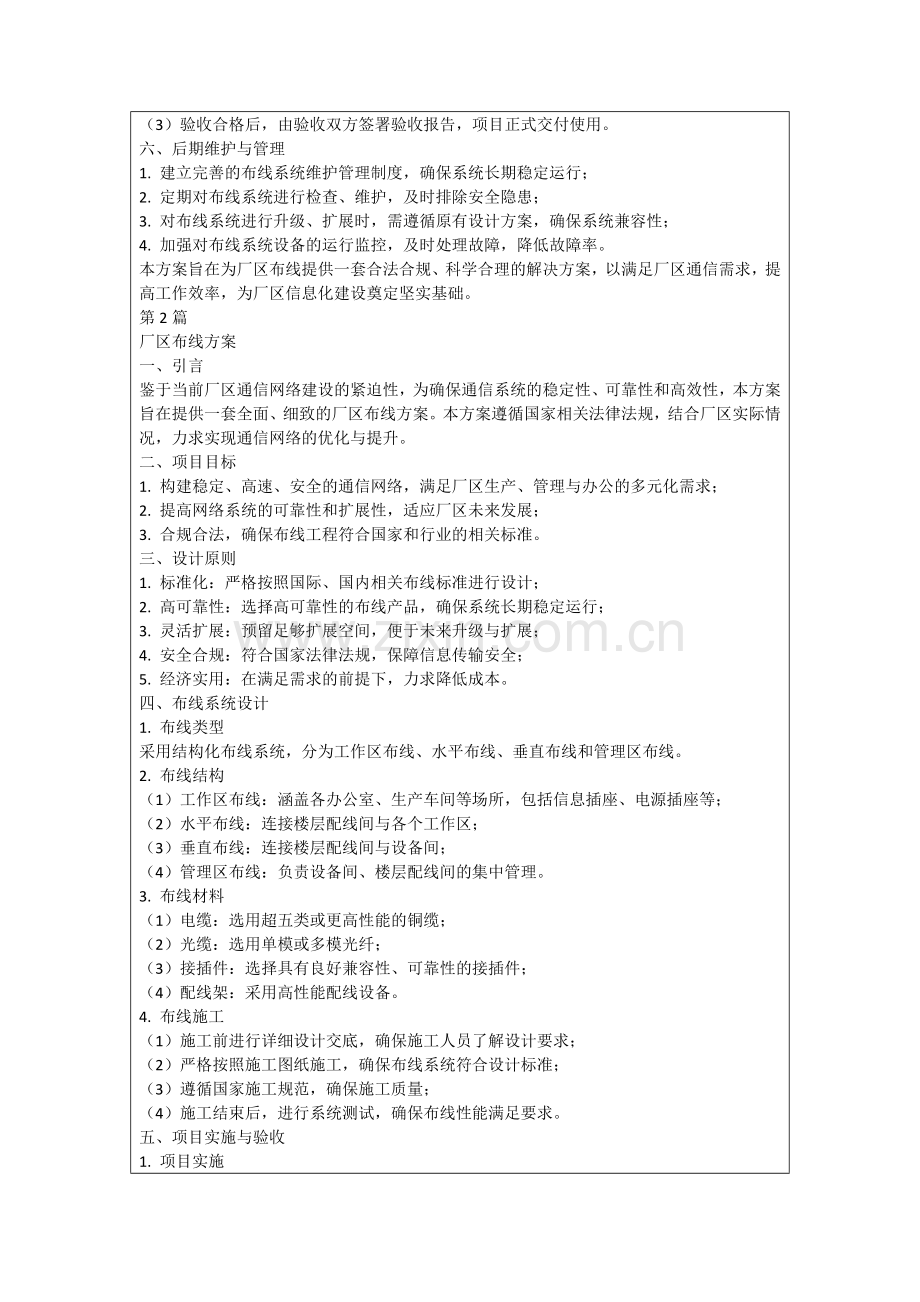 厂区布线方案.docx_第2页