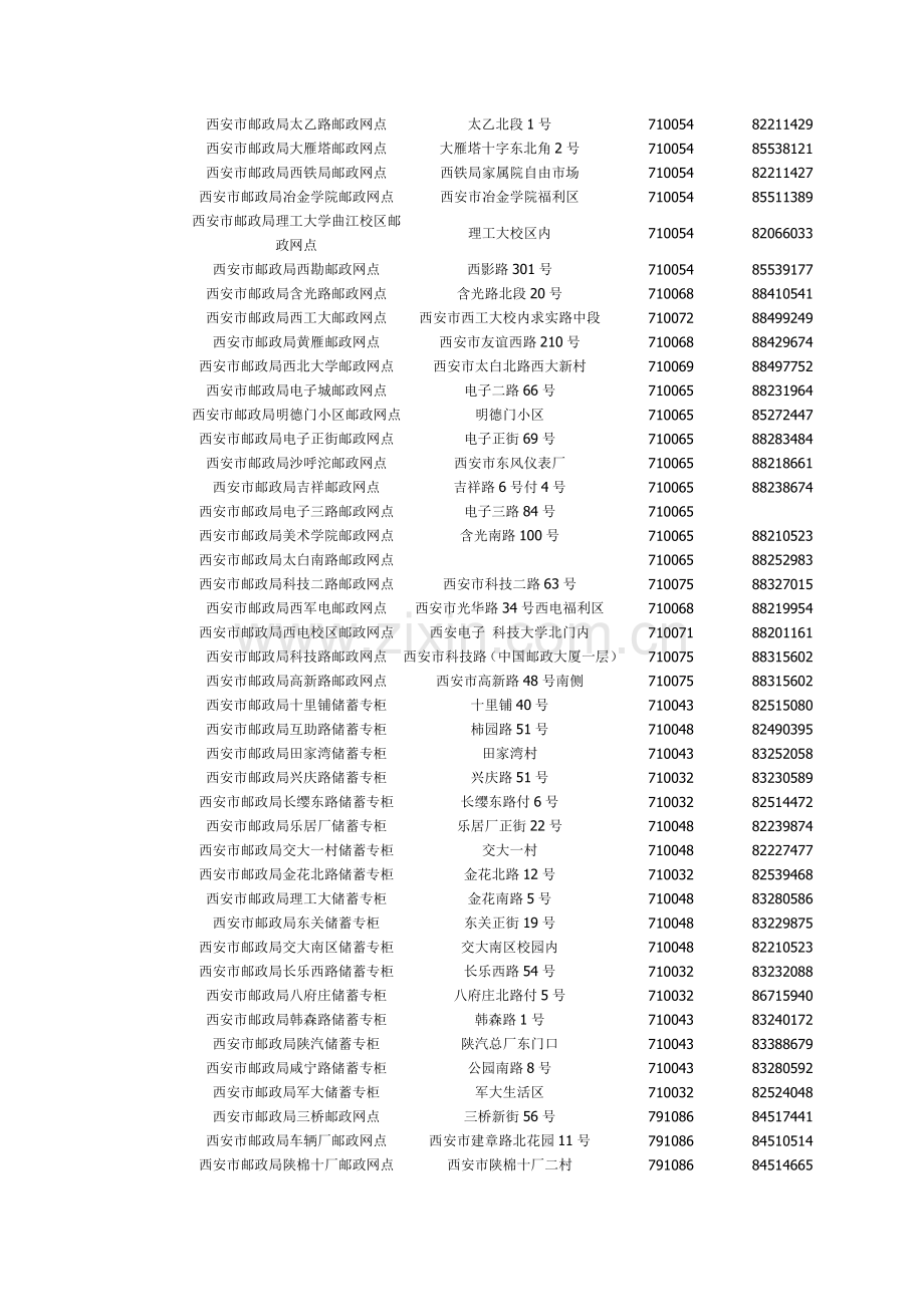 西安邮政网点.doc_第2页