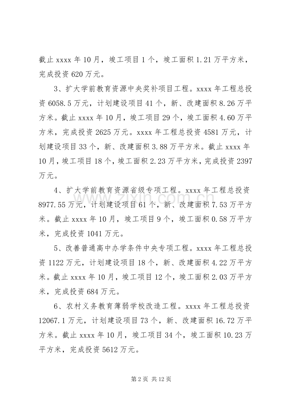 校建办XX年工作总结与XX年工作计划.docx_第2页