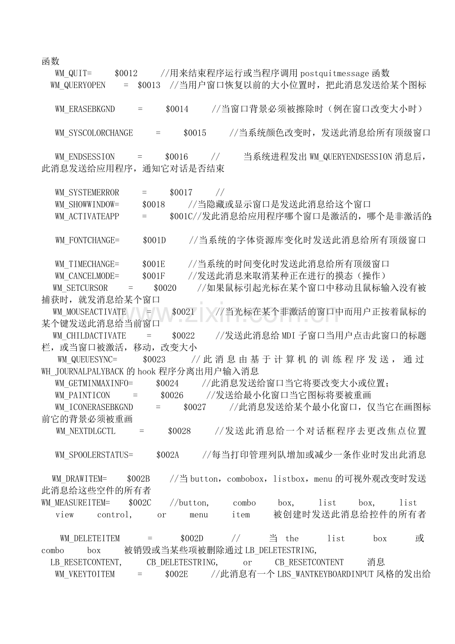 MFC消息大全.doc_第2页