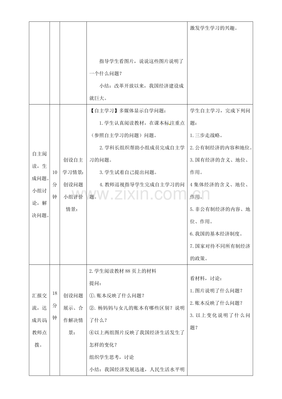 内蒙古鄂尔多斯市东胜区培正中学九年级政治全册 7.1 造福人民的经济制度教学案 新人教版.doc_第2页