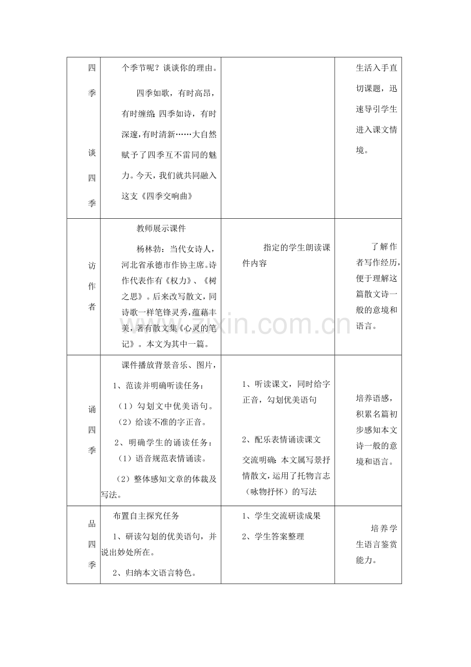 七年级语文上册 第19课《四季交响曲》教案 冀教版.doc_第2页