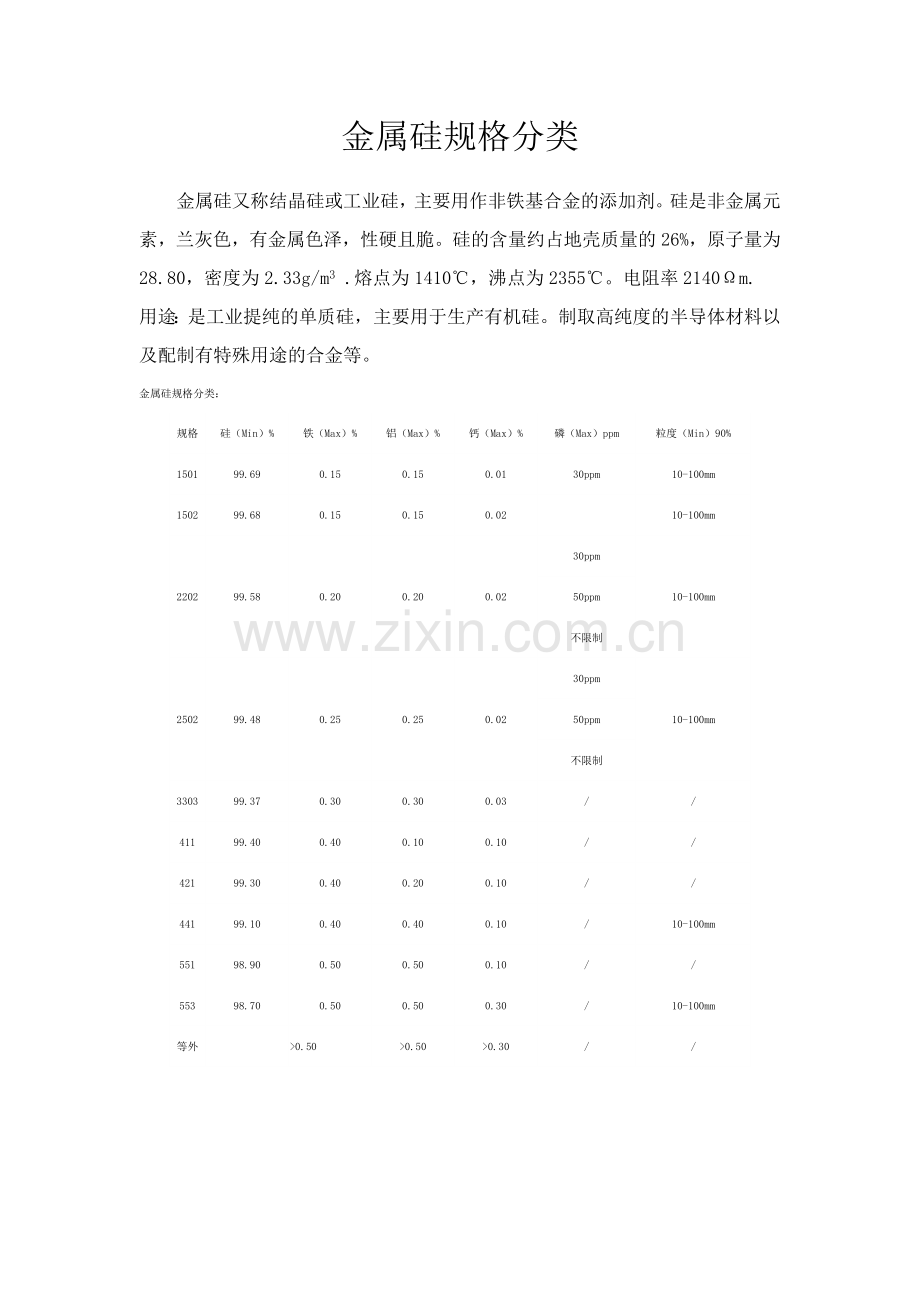 金属硅的分类.doc_第1页