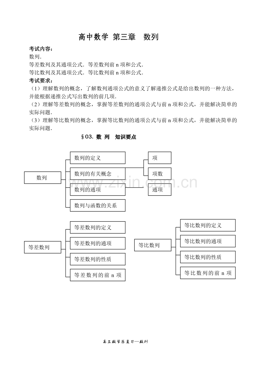 高中数学第三章数列.doc_第1页