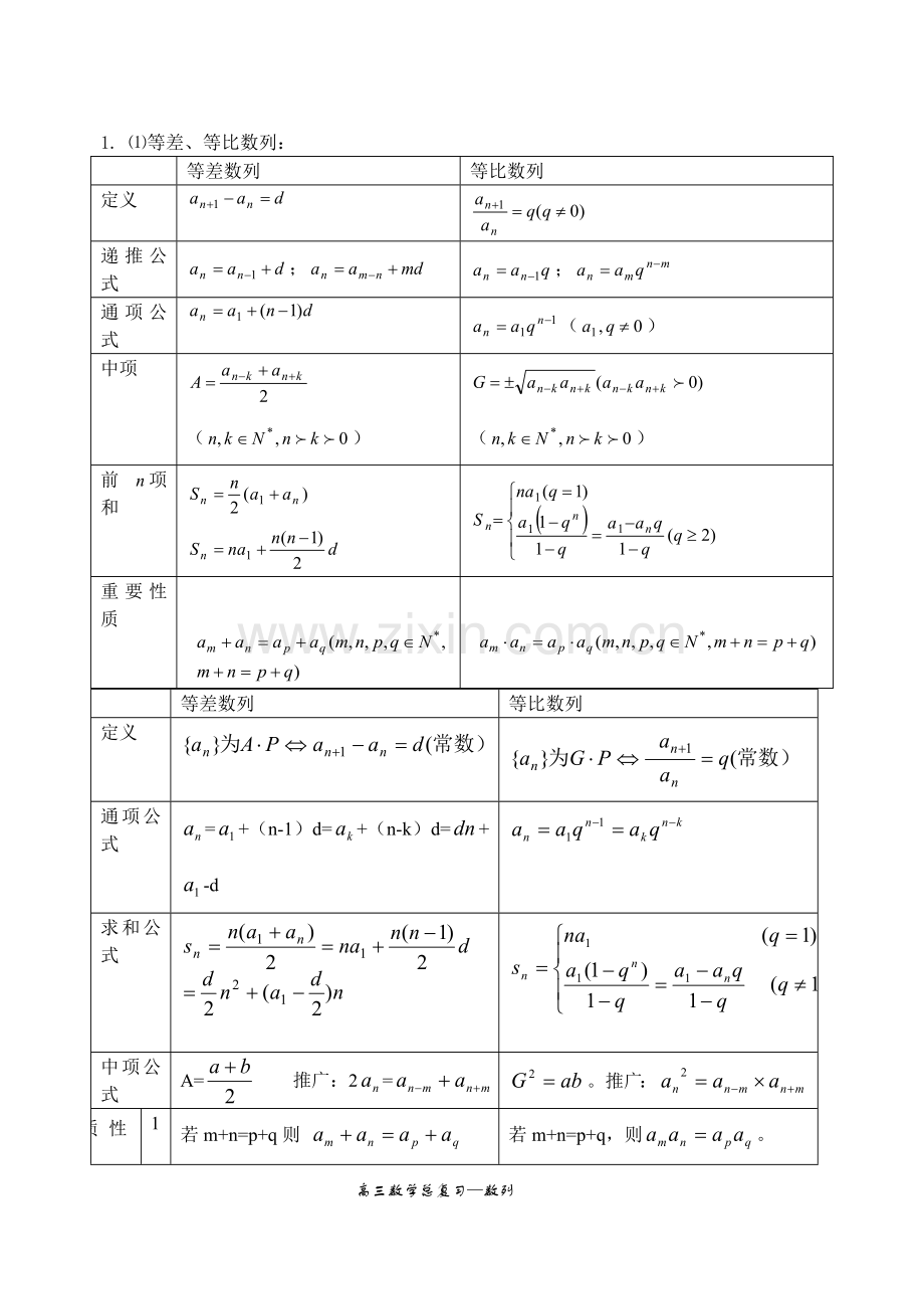 高中数学第三章数列.doc_第2页