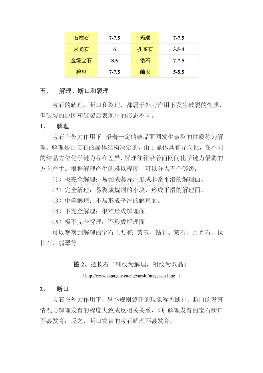 宝石肉眼鉴定知识：基础篇-3.doc_第2页