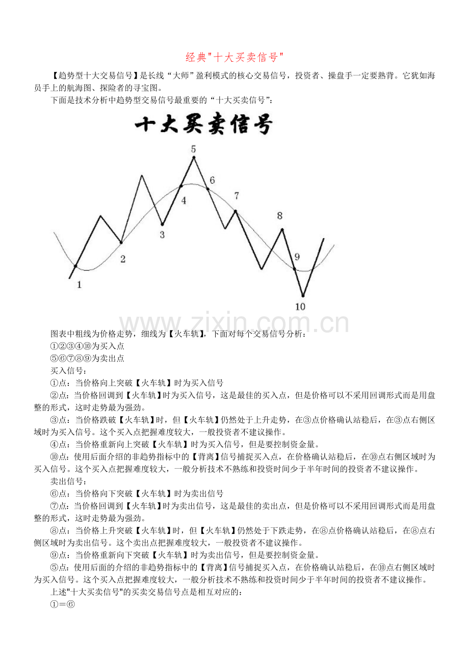 [炒股][股票]经典十大买卖信号(1).doc_第1页