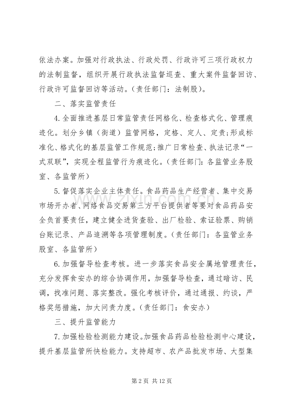 XX年食品药品安全监管工作计划 .docx_第2页