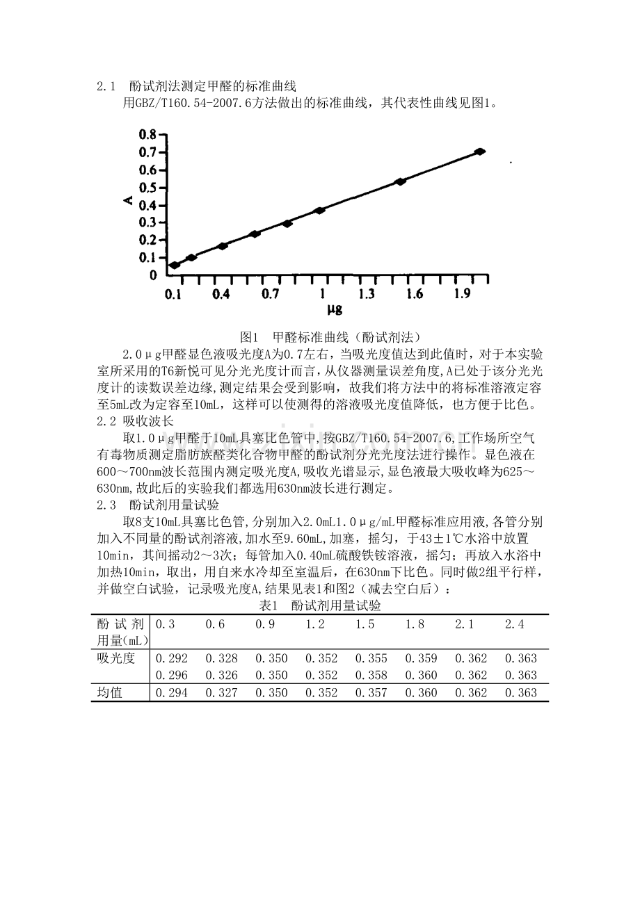 工作场所空气中甲醛的酚试剂分光光度测定法的试验条件探讨.doc_第2页