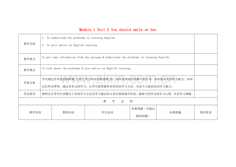 小学八年级英语上册 Module 1 Unit 2 You should smile at her教案 （新版）外研版-（新版）外研版初中八年级上册英语教案.doc_第1页