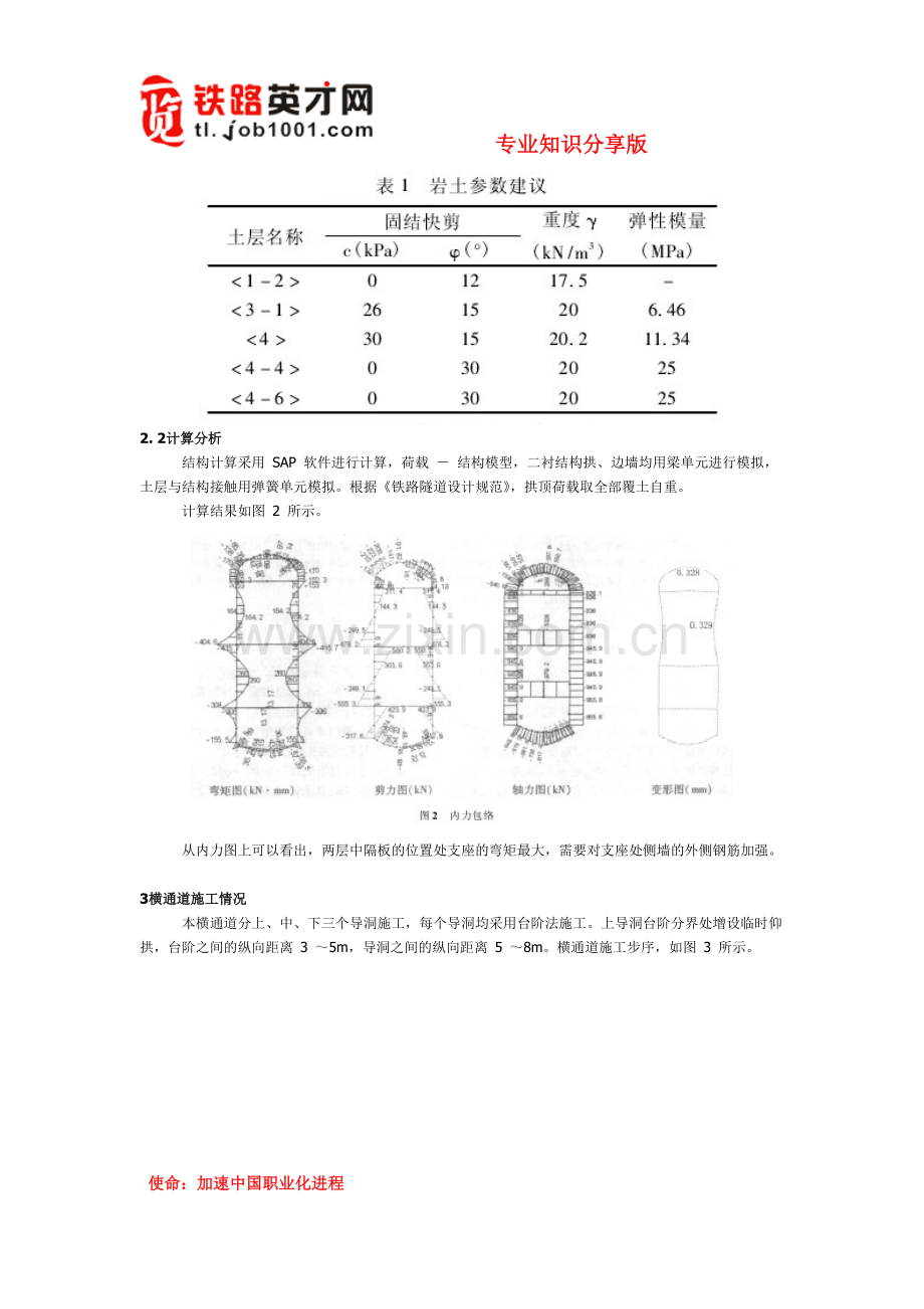 地铁单洞多层暗挖通道设计与施工技术.doc_第2页