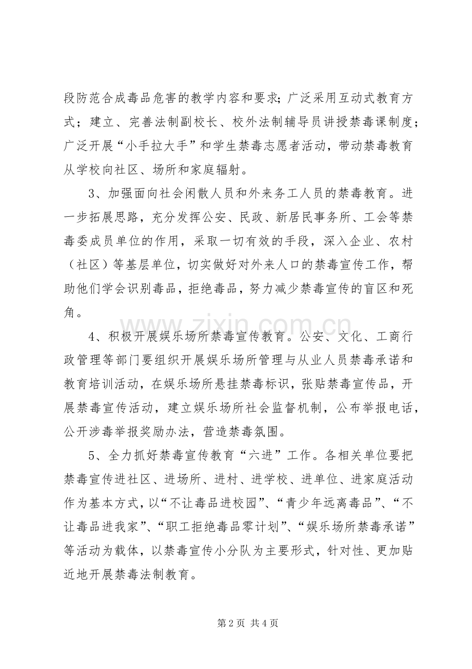 XX年禁毒工作计划书.docx_第2页