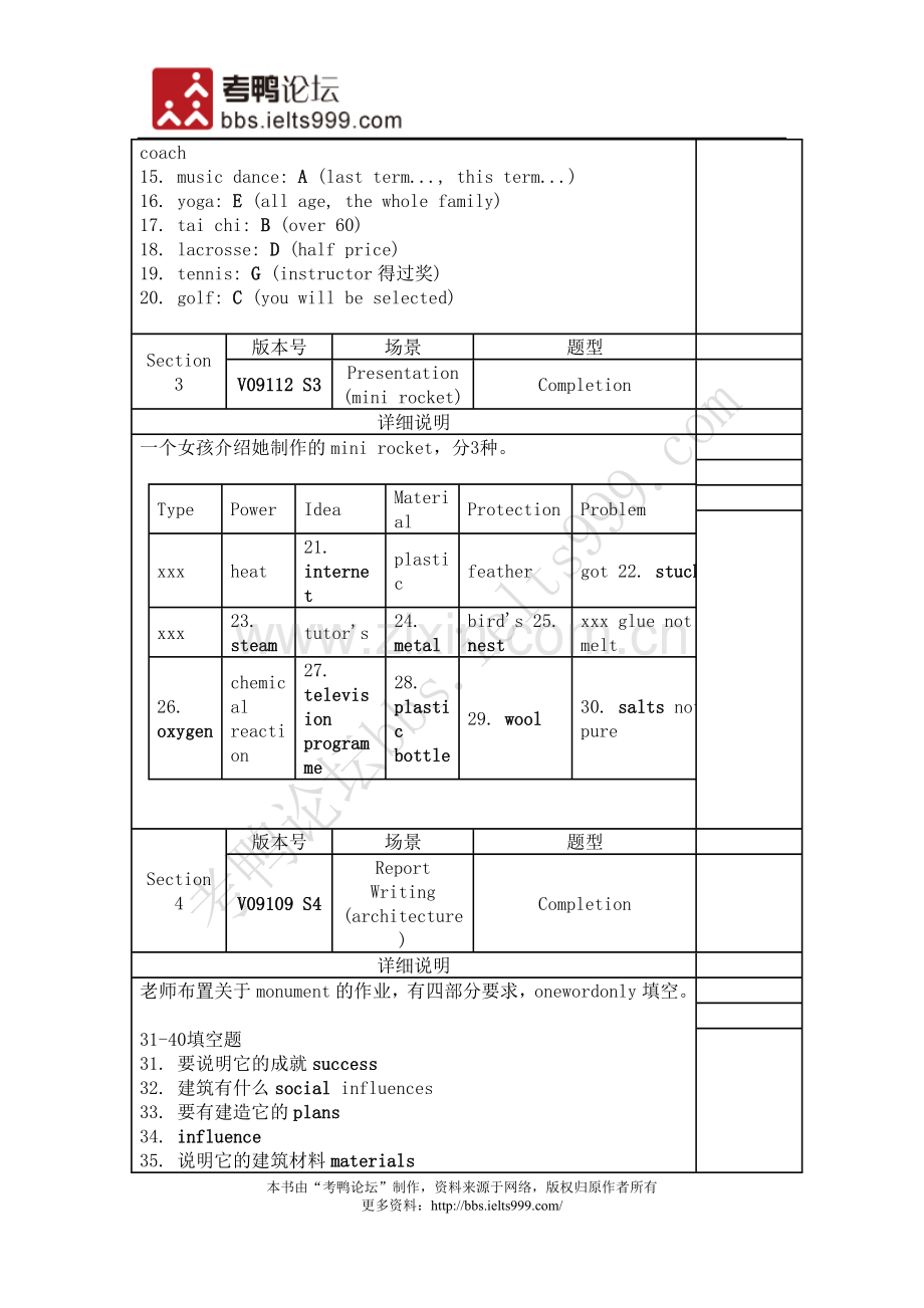 【考鸭网】2011年09月17日雅思机经（A类）.doc_第2页