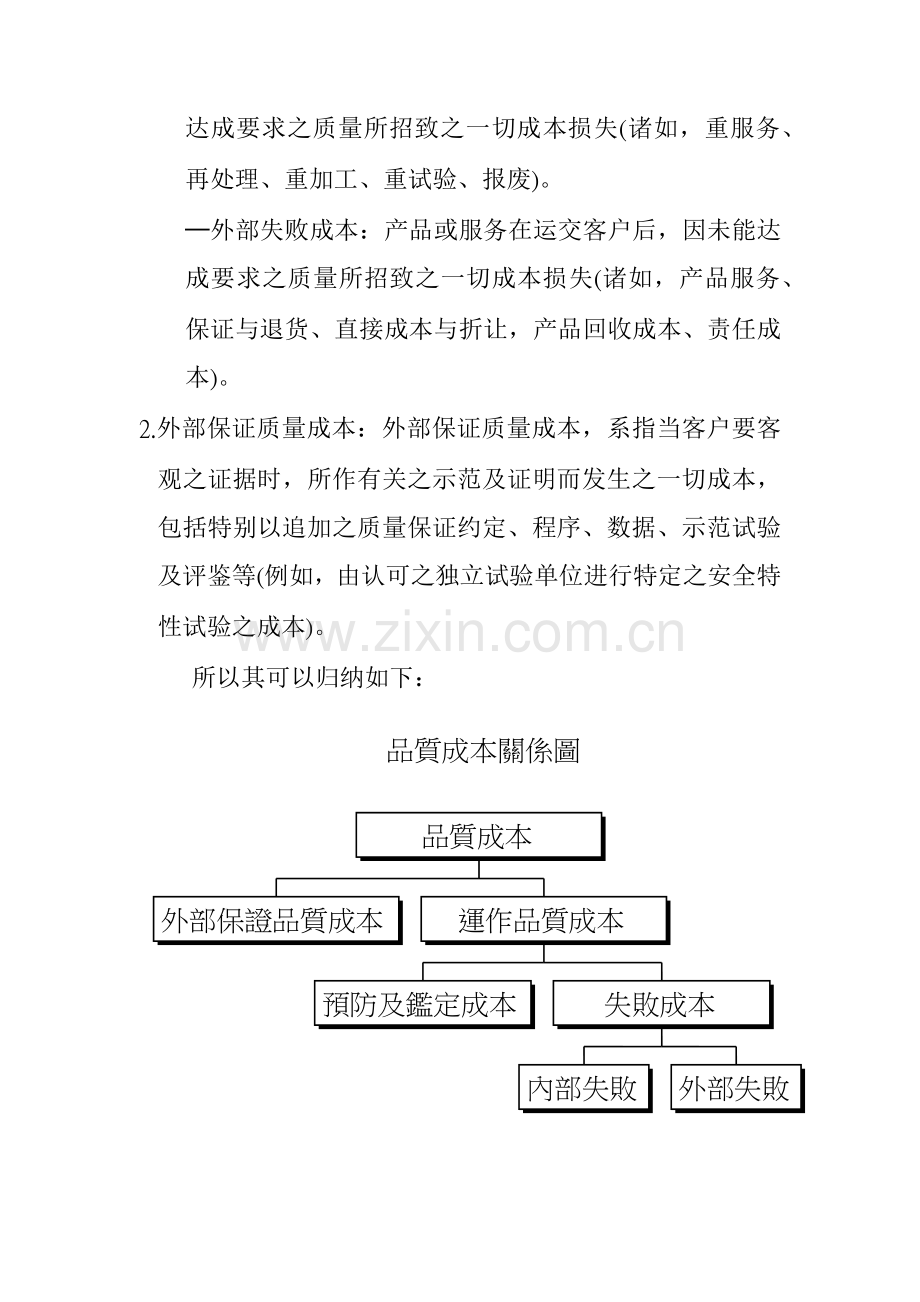 品质成本（DOC33页）.docx_第2页