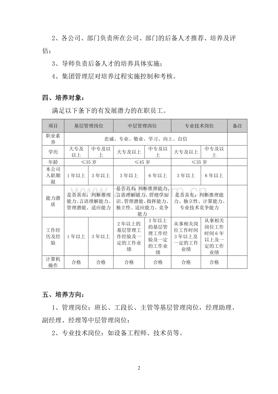 集团后备人才培养方案 (1).doc_第2页