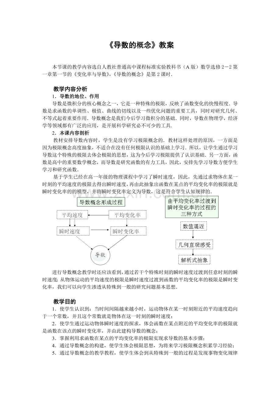《导数的概念》.doc_第1页