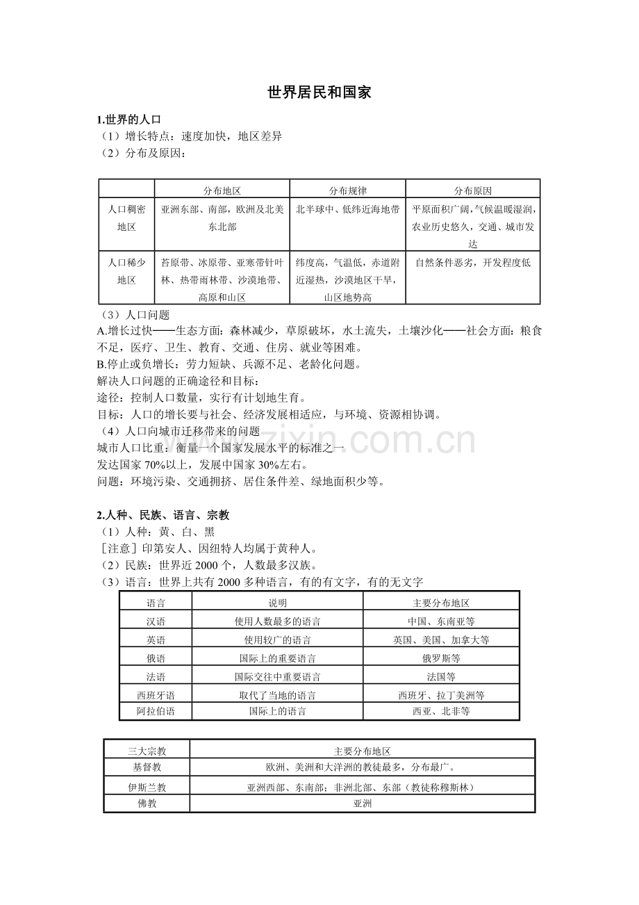 地理-世界居民和国家.doc_第1页