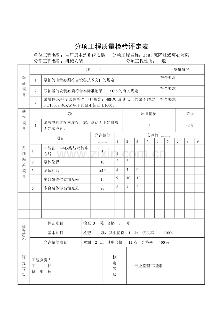 水泵分项工程质量检验评定表.docx_第1页