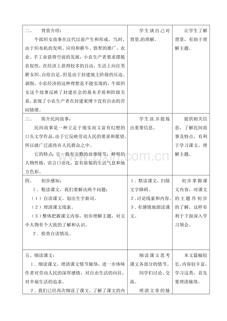 河北省石家庄市平山县第二中学七年级语文上册《牛郎织女》教案 冀教版.doc_第2页