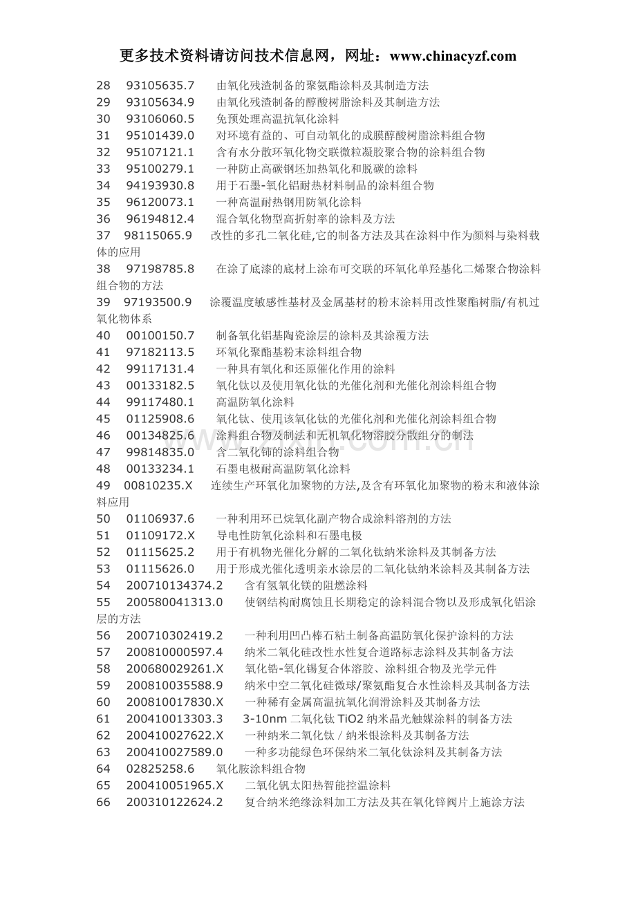 防氧化涂料制备抗氧化涂料配方工艺技术.doc_第2页
