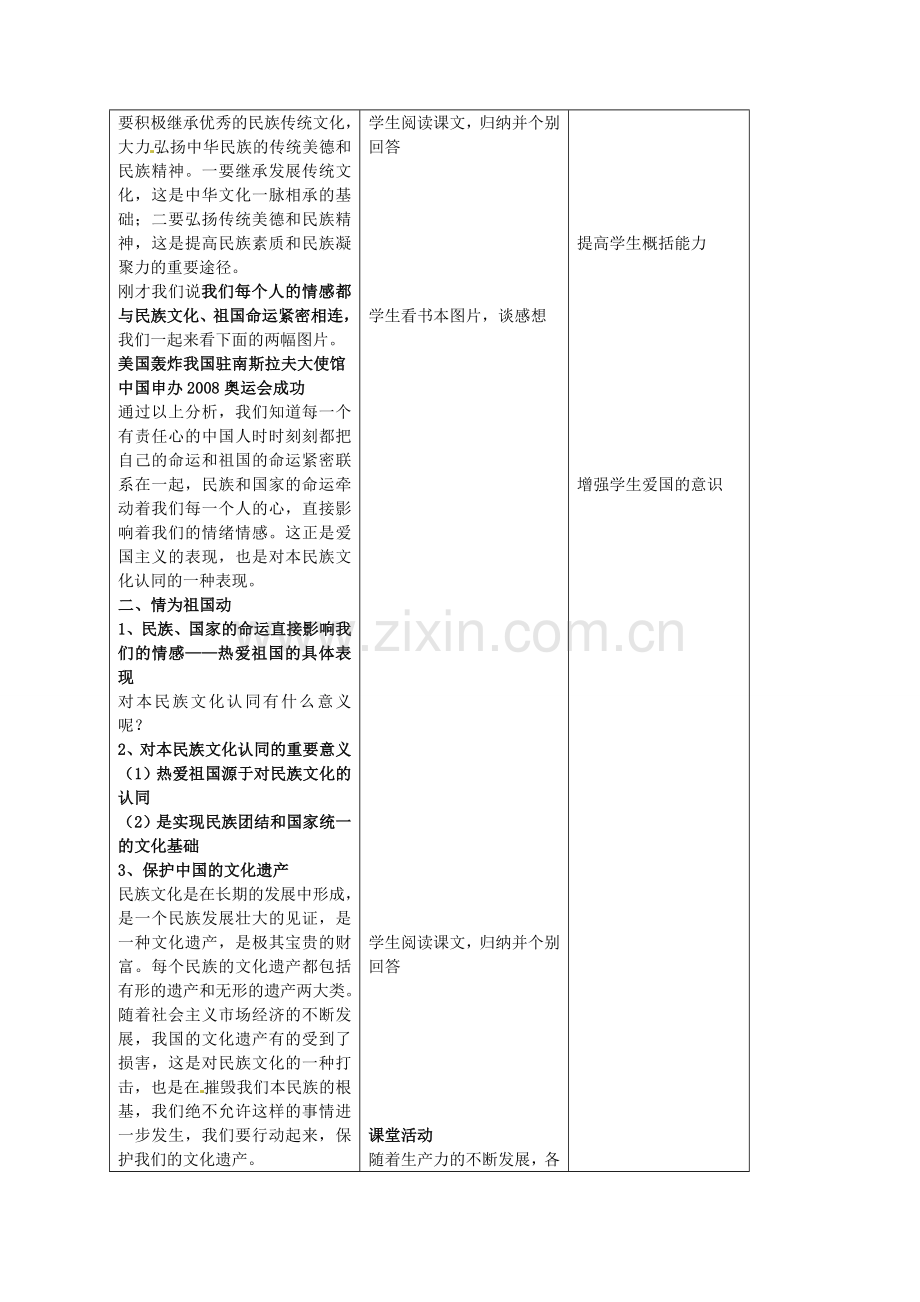 九年级政治全册 第二课 融入民族文化 第二框 增强民族文化认同感教案 苏教版-苏教版初中九年级全册政治教案.doc_第2页