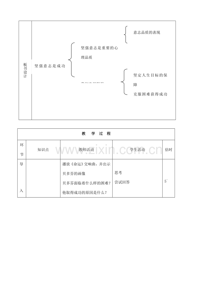 七年级思品上册 21坚强意志是成功的保证同步教案 鲁教版.doc_第2页