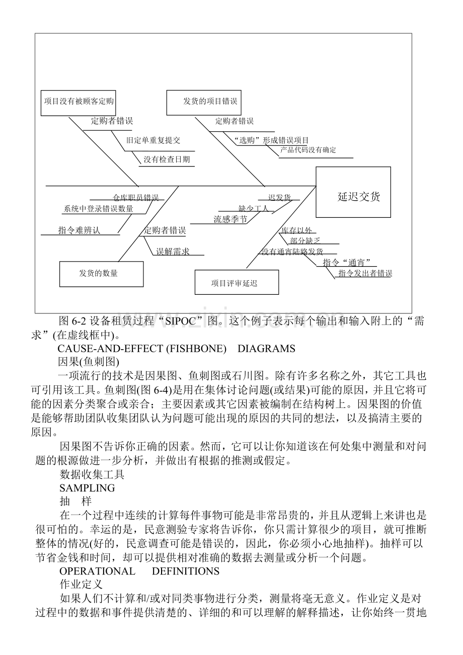 六西格玛是什么.docx_第1页