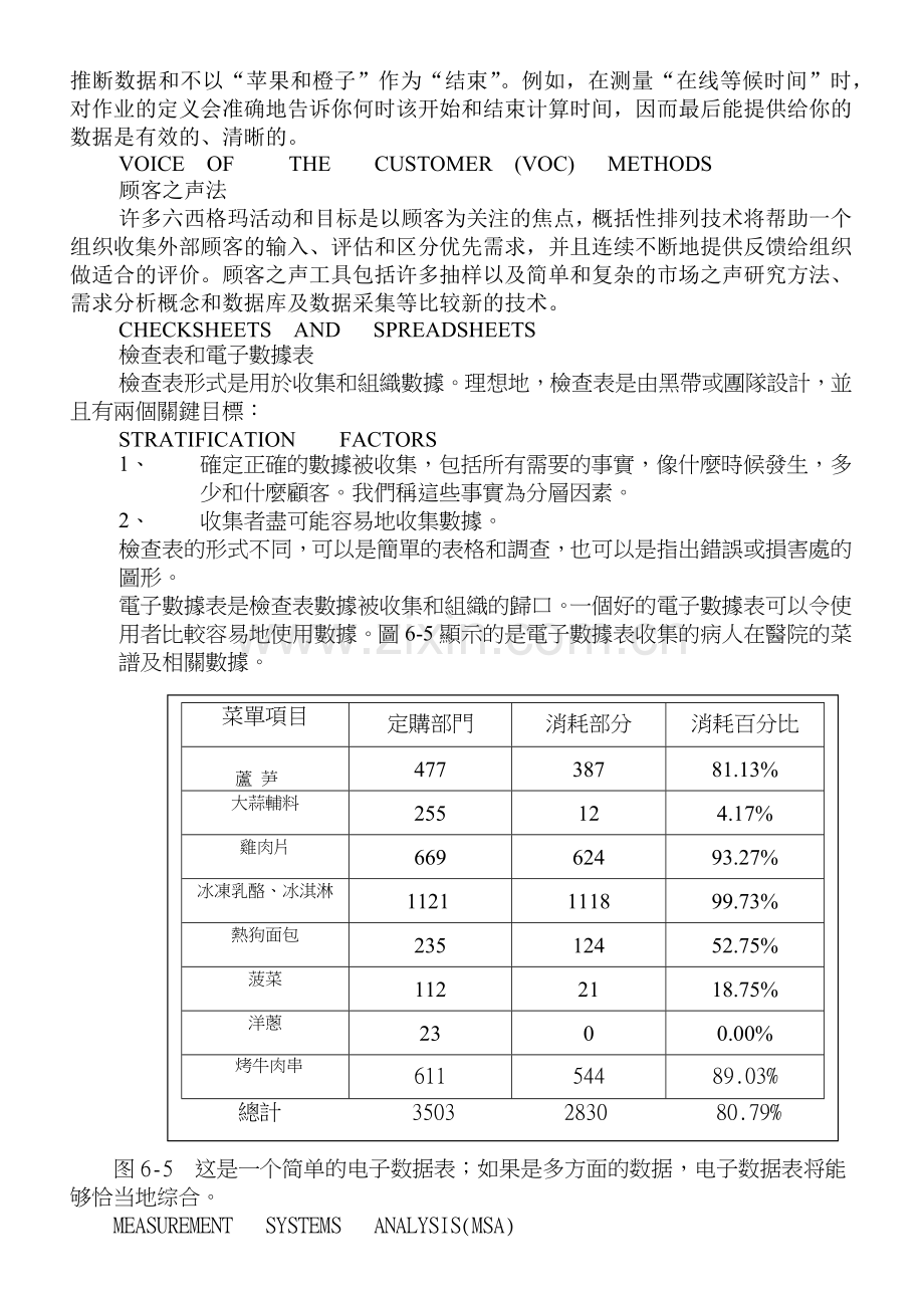 六西格玛是什么.docx_第2页