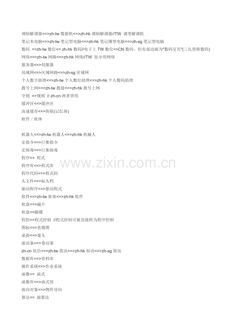 简繁体计算机术语对照表.doc_第2页