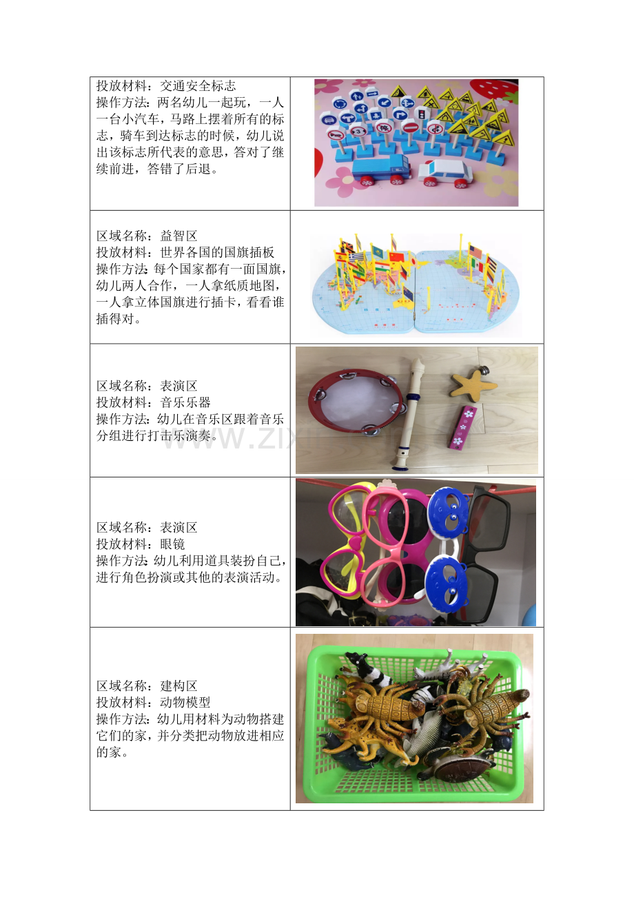 班级区域环境创设方案.doc_第2页
