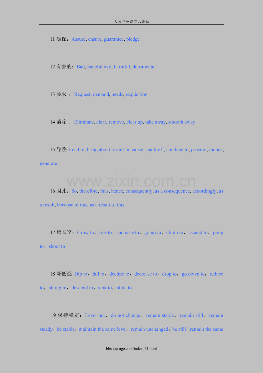 英语八级写作常见36类同义词归纳总结.doc_第2页