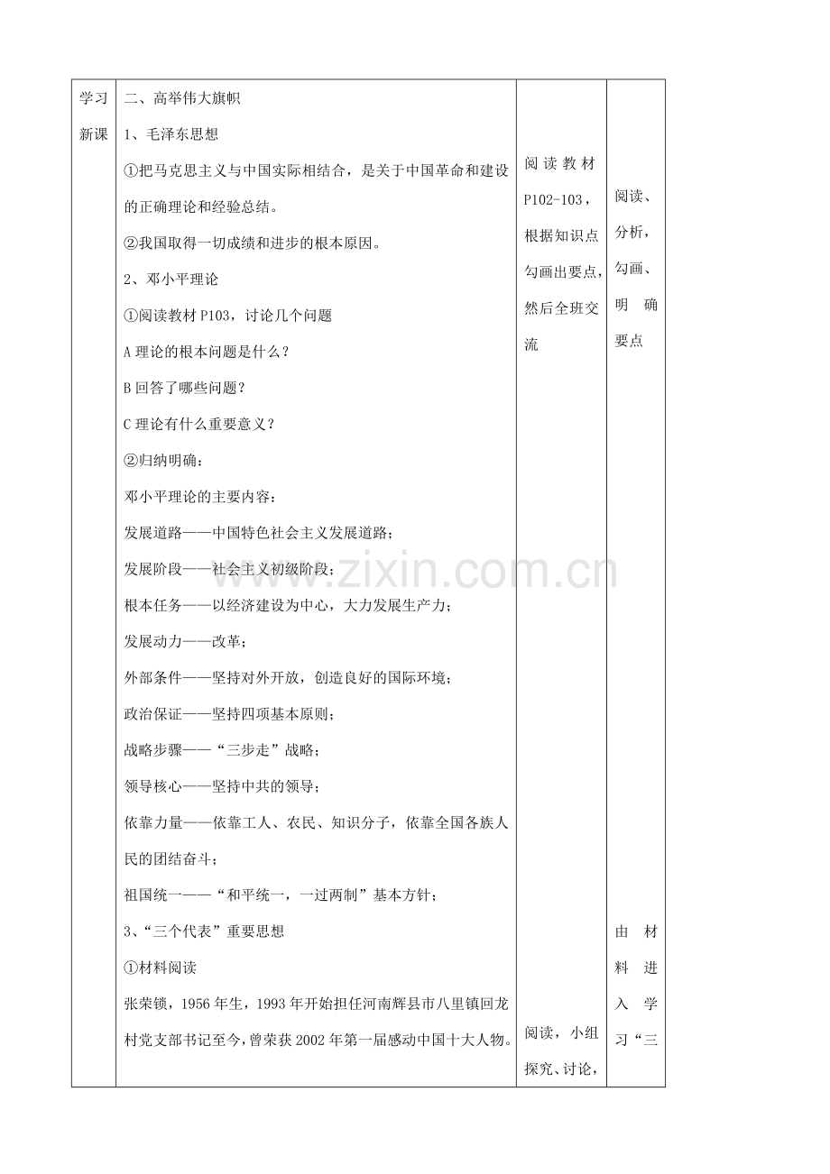 九年级政治 第八课《拥护党的领导》教案 苏教版.doc_第2页