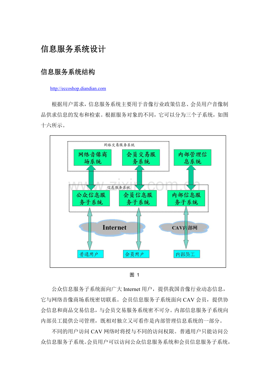信息服务系统eccoshop.diandian.com设计.doc_第1页